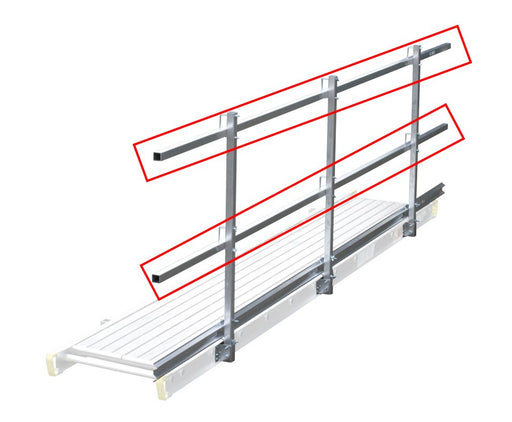 Werner Plank Guardrails