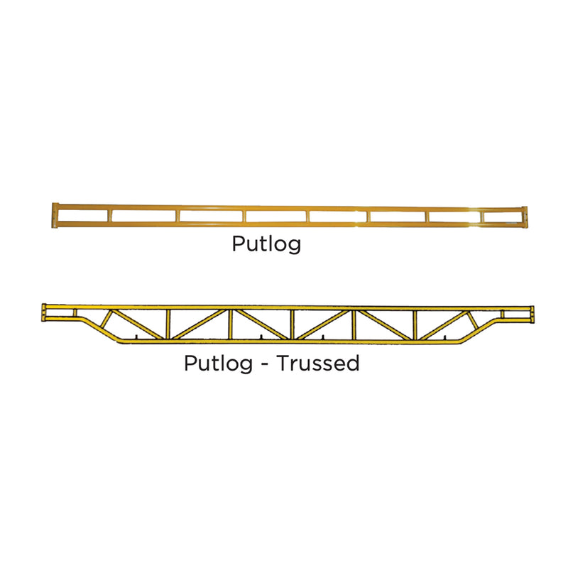 Granite Industries Steel Putlogs